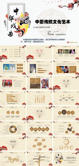 精美中国传统文化传承通用PPT