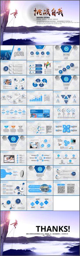 挑战自我激励员工培训PPT
