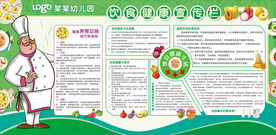 饮食健康宣传栏