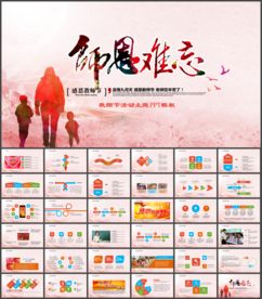 教师公开课课件PPT