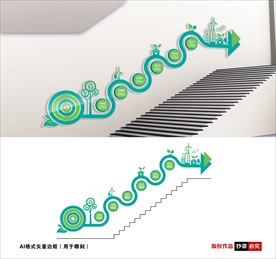 绿色环保楼梯文化墙