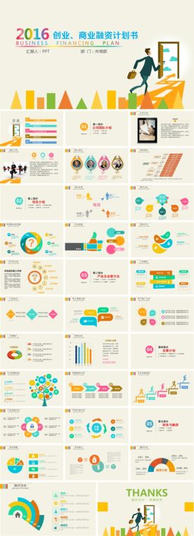 大企业新项目融资计划书PPT