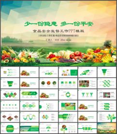 关注食品安全关注人民健康PPT