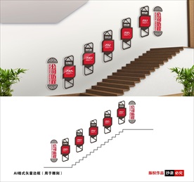 科技楼梯文化墙