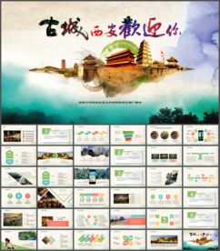 古城西安旅游工作会议PPT