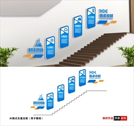 企业楼梯文化墙