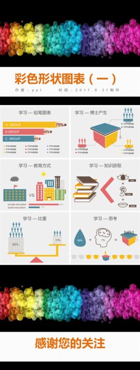 2教学质量分析PPT模板