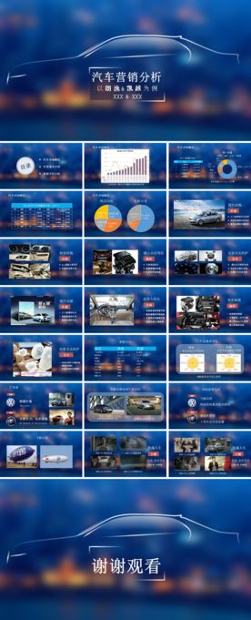 汽车营销分析