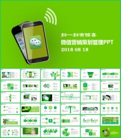 微信运营管理微信营销策划PPT