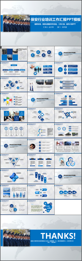 物业保安入职培训PPT模板