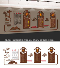 中医养生 中医文化