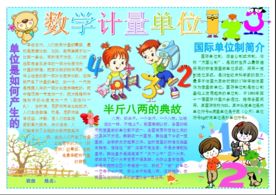 数学计量单位电子小报手抄报板报