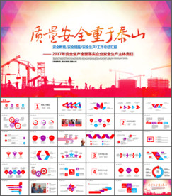 安全生产质量安全ppt