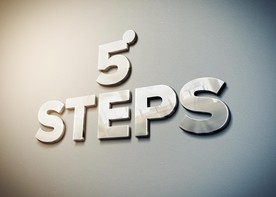 品牌VI智能贴图样机提案神器