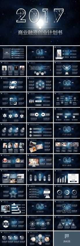 炫酷星空IOS商业创业融资计划