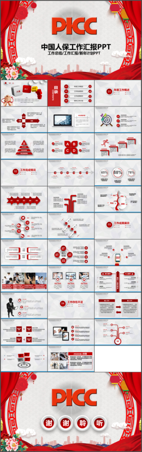 中国人保中国人民保险公司PPT