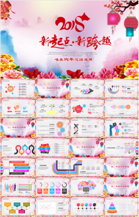 赢战2018喜庆新年狗年PPT