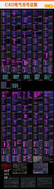 CAD电气符号总集