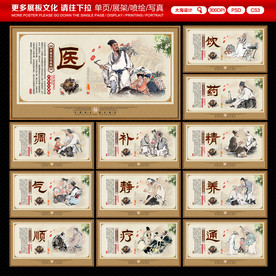 中医文化墙
