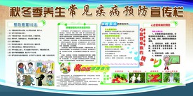 常见疾病预防展板