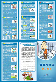 肠道传染病三折页