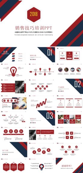 销售技巧培训PPT