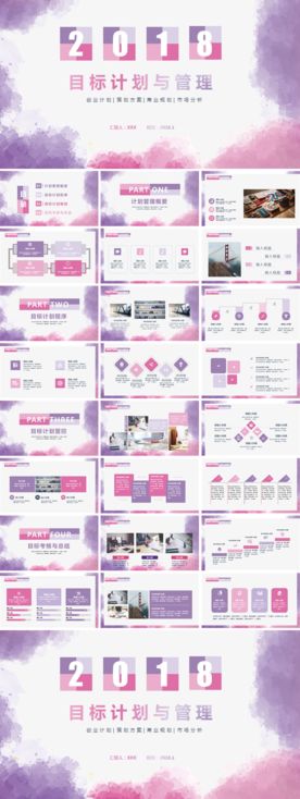 目标计划与管理企业培训PPT