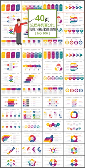 商务数据图表分析年终总结PPT