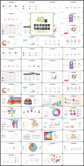商务数据图表分析年终总结PPT