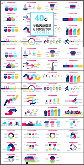 商务数据图表分析年终总结PPT