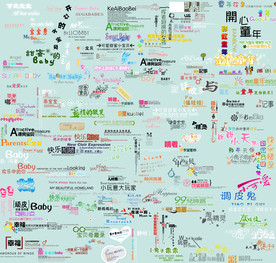 儿童 摄影 字体 素材 大全