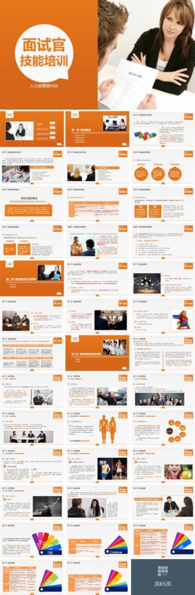 面试官人力资源技能培训PPT