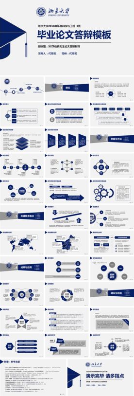 毕业论文答辩PPT