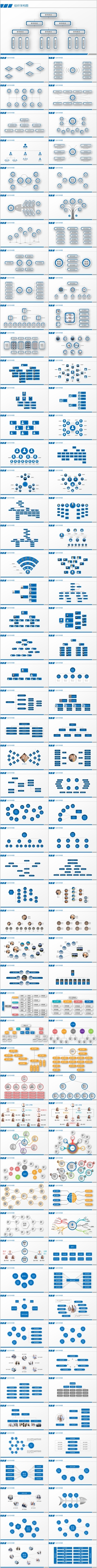 清爽时尚组织架构图PPT模板