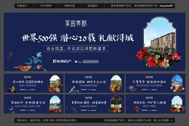 蓝色别墅洋房围挡广告