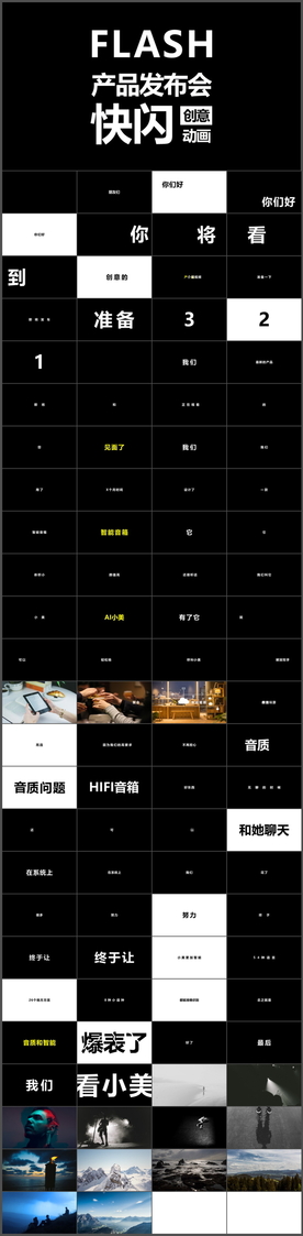 快闪新品发布会PPT