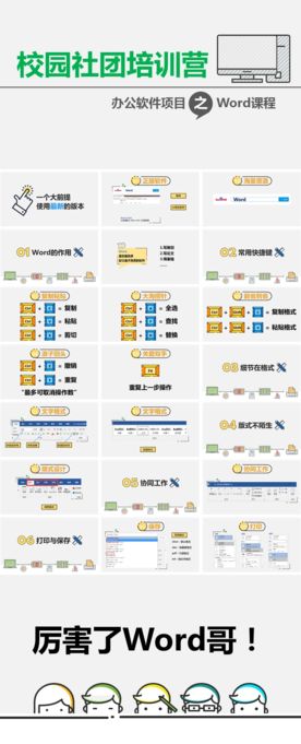校园社团培训WORD技能教程