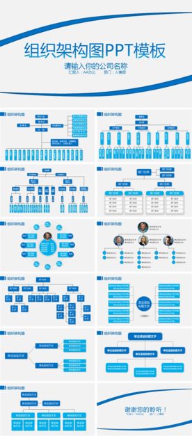 企业组织架构图PPT模板