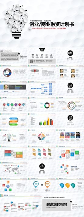 商业融资计划书PPT模板