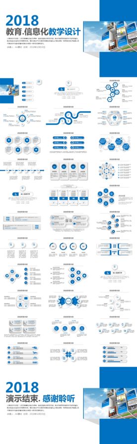 信息化教学设计PPT模板