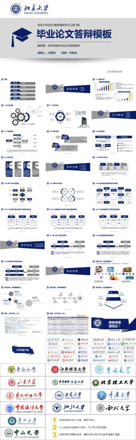 蓝色大气毕业论文答辩PPT模板