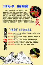 冬病夏治之三伏灸