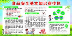 食品安全知识 7