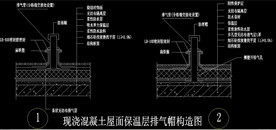 现浇混凝土屋面保温层排气帽构造