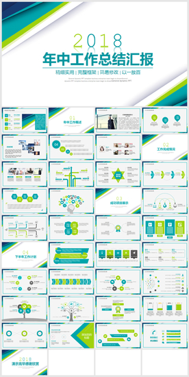 2018清新年中总结述职PPT