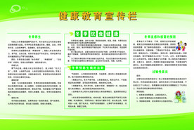 健康教育宣传栏二