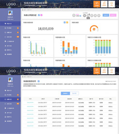 后台总控系统页面