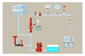 火灾预作用系统图