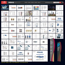 商场导视 商贸城导视