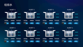 科技后台大数据3D给排水控系统